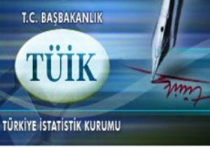 TÜİK ‘Dini Hayat'ı irdeleyecek